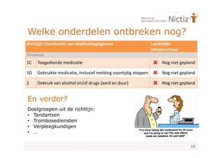 Welke onderdelen ontbreken nog?
Richtlijn Overdracht van Medicatiegegevens                       Landelijke
                                                                 infrastructuur
Tenminste
1C   Toegediende medicatie                                            Nog niet gepland

1D   Gebruikte medicatie, inclusief melding voortijdig stoppen        Nog niet gepland

2    Gebruik van alcohol en/of drugs (aard en duur)                   Nog niet gepland


En verder?
Doelgroepen uit de richtlijn:
• Tandartsen
• Trombosediensten
• Verpleegkundigen
• …

                                                                                   16
 