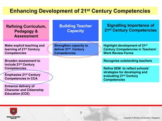 Teaching and Learning of 21st-century Competencies in Schools | PDF
