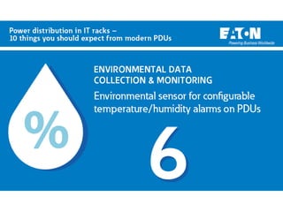Learn more at Eaton.com/ePDUg3
 