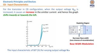 Fixed ,biased and voltage variable Transistor and op amps | PDF