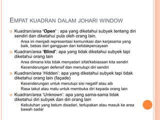 EMPAT KUADRAN DALAM JOHARI WINDOW
 Kuadran/area ‘Open’ : apa yang diketahui subyek tentang diri
sendiri dan diketahui pula oleh orang lain.
Area ini menjadi representasi komunikasi dan kerjasama yang
baik, bebas dari gangguan dan ketidakpercayaan
 Kuadran/area ‘Blind’: apa yang tidak diketahui subyek tapi
diketahui orang lain
Area dimana kita tidak menyadari sifat/kebiasaan kita sendiri
Kecenderungan defensif dan menutupi diri sendiri
 Kuadran/area ‘Hidden’: apa yang diketahui subyek tapi tidak
diketahui orang lain (façade)
Kecenderungan untuk menutupi sisi negatif atau aib
Rasa takut atau malu untuk membuka diri kepada orang lain
 Kuadran/area ‘Unknown’: apa yang sama-sama tidak
diketahui diri subyek dan diri orang lain
Kebutuhan yang belum disadari, terlupakan atau masuk ke area
bawah sadar
 