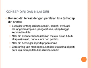 KONSEP DIRI DAN NILAI DIRI
 Konsep diri terkait dengan penilaian kita terhadap
diri sendiri
Evaluasi tentang diri kita sendiri, contoh: evaluasi
tentang kemampuan, pengetahuan, sikap hingga
kepribadian kita
Nilai diri akan termanifestasikan melalui sikap tubuh,
ekspresi wajah, nada suara dan perilaku
Nilai diri berfungsi seperti papan nama
Cara orang lain memperlakukan diri kita sama seperti
cara kita memperlakukan diri kita sendiri
 