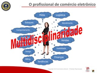 O profissional de comércio eletrônico
Mídia

Logística

Estoques

Atendimento

Comportamento

Tecnologia

Marketing

Vendas
Estratégias
Usabilidade

Design

Finanças

Billing

Tendências

Copyright (®) Ecommerce School – Proibida Reprodução

 