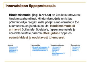 Innovatsioon õppeprotsessis Hindamismudel (ingl k  rubric )  on üks kasutatavatest hindamisvahenditest. Hindamismudelis on kirjas põhimõtted ja reeglid, mille põhjal saab otsustada töö tulemuslikkuse ja edukuse üle.  Hindamismudelid annavad  õpilastele, õpetajale, lapsevanematele ja kõikidele teistele parema  ettekujutuse  õppetöö  eesmärkidest ja oodatavast tulemusest.   