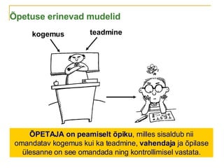 Õpetuse erinevad mudelid kogemus teadmine ÕPETAJA on peamiselt õpiku , milles sisaldub nii omandatav kogemus kui ka teadmine,  vahendaja  ja õpilase ülesanne on see omandada ning kontrollimisel vastata.                                                                                 