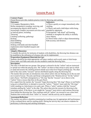 10



                                     LESSON PLAN 5
Content (Topic)
Ocean Rescue provides students practice trials for throwing and catching.
Outcomes:                                            Indicators:
5.5 Complex Manipulative Skills                      e) Throw quickly at a target immediately after
Refine manipulative (sending, receiving, and         catching.
accompanying objects) skills used in                 c) Throw and catch a ball/object while being
increasingly complex movement activities such guarded by opponents.
as lead-up games, including:                         b) Incorporate “talk aloud” self learning
Throwing                                             methods to strengthen the ability to skilfully
Catching (collecting, gathering)                     move objects.
Kicking                                              h) Throw/strike a ball or object demonstrating
Hand dribbling                                       both accuracy and distance.
Foot dribbling
Striking with hands and short handled
implements (short handled racquets and
paddles)
Adaptive Dimension:
To modify the activity for inclusion of students with disabilities, the throwing line distance can
be modified or the utilization of a bounce rule can be implemented.
Preparation (Equipment/Materials/Set-Up):
Students should be provided appropriate self space markers such as poly spots or hula hoops.
Fleece balls, nerf balls and cones are also needed to mark the throwing lines.
Description:
The class is divided into two groups. One group is selected to be the "sailors" and are instructed
to spread out within the playing area. The "sailors" are then to find a hoop or poly spot in which
to stand and assume the catching position (hands up at chest level fingers pointing up). The other
half of the class arethe "rescuers" and are distributed equally along the throwing line.
The teacher then provides an introductory story about sailors who are floating out on the sea and
are in need of rescue. The poly spot/hoop is designated as the "flotation device" for the "sailors"
and a fleece / Nerf ball is designated as a "life ring" that the "rescuers" are to throw to the
"sailors" from a rescue ship (line on the gym floor).
On a signal from the teacher, the "rescuers" begin throwing their "life rings" (fleece or nerf balls)
using an overhand throw to attempt to rescue the "sailors." "Sailors" must catch the "life rings"
while standing in a hula hoop or on a poly spot. When a "sailor" catches a ball the "rescuer"
simulates pulling the "sailor" to the ship. The sailors then join the rescuers by throwing to the
remaining sailors. If the throw is not caught the "rescuers" must retrieve and continue throwing
from behind the throwing line. Play continues until all "sailors" are rescued or use a time limit.
Students then switch roles from "sailor" to "rescuer" and the activity can be repeated.
Assessment/Reflection:
The teacher can utilize a checklist containing key teaching cues for appropriate skill performance
of the overhand throw and for catching skills. During the activity they can observe students for
proficiency in throwing and catching techniques.
 