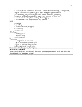 25


         f. only way to free teammates from den-3 teammates to form ring (holding hands)
         around captured teammate and walk them back to side while roaring.
         g. first team to capture lion and bring it back to their side wins game
         h. student holding lion can still be tagged and must go to “lions den”
         i. we will play running, then walking, then skipping
         j. REMINDER: don’t forget offense and defense!
Skill:
        a. tagging
        b. avoiding
        c. running, walking, skipping
        d. capturing
        e. teamwork
 Challenge:
        1. running only
        2. walking only
        3. skipping only
Transition:
        1. Give pinnies to each team
        2. Walk outside in line with team
        3. Gold to one side, Blue to other
        4. Begin game on whistle blow
Transition: Whistle upon capturing lion
Assessment/Reflection:
Have students write into their physical education learning logs and write about how they cared
for others and self during the activity.
 