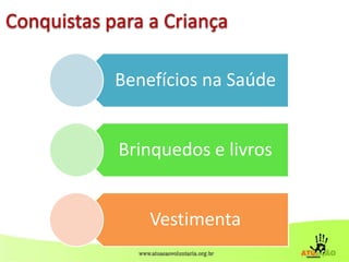 Conquistas para a Criança
Benefícios na Saúde
Brinquedos e livros
Vestimenta
 