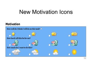 New Motivation Icons 