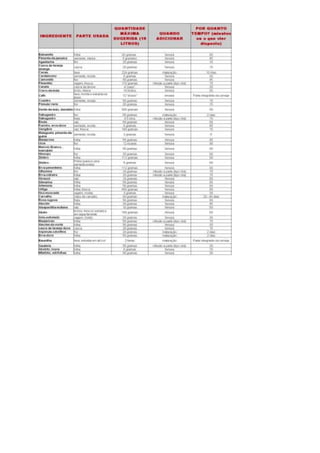 Epeciarias  //  Spice