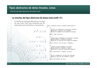 Tipos	abstractos	de	datos	lineales.	Listas	
Javier Vélez Reyes jvelez@lsi.uned.es4 - 6
Interfaz	del	6po	abstracto	de	datos	Lista	
La	interfaz	del	8po	abstracto	de	datos	Lista	ListIF	<T>	
public	interface	ListIF<T>	extends	CollectionIF<T>	
{	
				/**	
					*	Devuelve	el	elemento	en	la	posición	indicada.	
					*	@param	pos	La	posición	del	elemento.	
					*	@return	el	elemento	en	la	posición	indicada.	
					*/	
				public	T	get	(int	pos);	
					
				/**	
					*	Sobrescribe	el	elemento	en	la	posición	indicada.	
					*	@param	element	El	elemento	sustituto.	
					*	@param	pos	La	posición	que	ocupará	el	elemento.	
					*/	
				public	ListIF<T>	set	(int	pos,	T	element);	
					
				/**	
					*	Inserta	un	nuevo	elemento	a	la	lista.	
					*	@param	element	El	elemento	a	añadir.	
					*	@param	pos	La	posición	donde	debe	añadirse.	
					*/	
				public	void	insert	(T	element,	int	pos);	
									
				/**	
					*	Borra	el	elemento	en	la	posición	indicada.	
					*	@param	la	posición	del	elemento	a	borrar.	
					*/	
				public	void	remove	(int	pos);	
}	
El	interfaz	de	listas	que	u6lizaremos	a	lo	largo	
de	 este	 curso,	 ListIF	 esta	 compuesto	 por	 las	
operaciones	que	describimos	a	con6nuación	
1 7 44
2
1 7 4
32,
1 7 3
1 7 4
2
1 7
1 7 4
32,
7 3 41
 