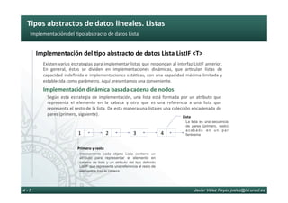 Tipos	abstractos	de	datos	lineales.	Listas	
Javier Vélez Reyes jvelez@lsi.uned.es4 - 7
Implementación	del	6po	abstracto	de	datos	Lista	
Implementación	del	8po	abstracto	de	datos	Lista	ListIF	<T>	
Existen	varias	estrategias	para	implementar	listas	que	respondan	al	interfaz	ListIF	anterior.	
En	 general,	 éstas	 se	 dividen	 en	 implementaciones	 dinámicas,	 que	 ar6culan	 listas	 de	
capacidad	indeﬁnida	e	implementaciones	está6cas,	con	una	capacidad	máxima	limitada	y	
establecida	como	parámetro.	Aquí	presentamos	una	conveniente.	
Implementación	dinámica	basada	cadena	de	nodos	
Según	 esta	 estrategia	 de	 implementación,	 una	 lista	 está	 formada	 por	 un	 atributo	 que	
representa	 el	 elemento	 en	 la	 cabeza	 y	 otro	 que	 es	 una	 referencia	 a	 una	 lista	 que	
representa	el	resto	de	la	lista.	De	esta	manera	una	lista	es	una	colección	encadenada	de	
pares	(primero,	siguiente).	
1	 2	 3	 4	
Primero	y	resto	
Internamente cada objeto Lista contiene un
atributo para representar el elemento en
cabeza de lista y un atributo del tipo definido
ListIF que representa una referencia al resto de
elementos tras la cabeza
Lista	
La lista es una secuencia
de pares (primero, resto)
a c a b a d a e n u n p a r
fantasma
 