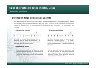 Tipos	abstractos	de	datos	lineales.	Listas	
Javier Vélez Reyes jvelez@lsi.uned.es4 - 12
Algoritmos	sobre	listas	
Ordenación	de	los	elementos	de	una	lista	
Los	algoritmos	de	ordenación	que	pueden	aplicarse	sobre	listas,	son	rela6vamente	pocos,	
en	comparación	con	los	que	pueden	aplicarse	sobre	estructuras	de	indexación.	En	concreto	
nosotros	 discu6remos	 en	 este	 capítulo	 la	 ordenación	 por	 inserción	 y	 la	 ordenación	 por	
mezcla	
Si la lista es vacía se devuelve ésta. Sino, se
ordena el resto de la lista recursivamente y se
inserta en ella el primer elemento en la posición
adecuada según el criterio de orden
3	 2	5	 7	 3	 7	
5	
2	
Ordenación	por	inserción	 Ordenación	por	burbuja	
Se recorre en doble vuelta los elementos del
vector con 2 pivotes anidados i y j. El pivote i
avanza en 1..N y j en i+1..N. En cada iteración se
comparan los valores en i y j y si es necesario se
permutan
3	 2	5	 7	 3	 7	
5	
2	
Ordenación	por	mezcla	
Durante la primera fase, el algoritmo divide
recursivamente el problema en subproblemas de
la mitad de tamaño. Este proceso requiere
recorrer la lista y tiene un coste de complejidad
lineal
Una vez alcanzado elementos atómicos, la fase
de mezcla combina las soluciones ordenando
cada subproblema por combinación de sus
elementos. De esta forma, se obtiene, al final, el
array completamente ordenado
 