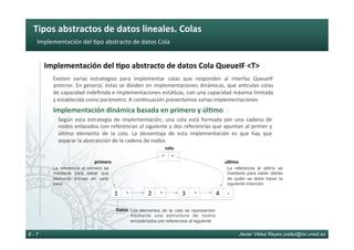 Tipos	abstractos	de	datos	lineales.	Colas	
Javier Vélez Reyes jvelez@lsi.uned.es6 - 7
Implementación	del	6po	abstracto	de	datos	Cola	
Implementación	del	8po	abstracto	de	datos	Cola	QueueIF	<T>	
Existen	 varias	 estrategias	 para	 implementar	 colas	 que	 responden	 al	 interfaz	 QueueIF	
anterior.	En	general,	éstas	se	dividen	en	implementaciones	dinámicas,	que	ar6culan	colas	
de	capacidad	indeﬁnida	e	implementaciones	está6cas,	con	una	capacidad	máxima	limitada	
y	establecida	como	parámetro.	A	con6nuación	presentamos	varias	implementaciones	
Implementación	dinámica	basada	en	primero	y	úl8mo	
Según	 esta	 estrategia	 de	 implementación,	 una	 cola	 está	 formada	 por	 una	 cadena	 de	
nodos	enlazados	con	referencias	al	siguiente	y	dos	referencias	que	apuntan	al	primer	y	
úl6mo	 elemento	 de	 la	 cola.	 La	 desventaja	 de	 esta	 implementación	 es	 que	 hay	 que	
separar	la	abstracción	de	la	cadena	de	nodos	
1	 2	 3	 4	 -	
primero	
La referencia al primero se
mantiene para saber que
elemento extraer en cada
paso
Datos	 Los elementos de la cola se representan
mediante una estructura de nodos
encadenados por referencias al siguiente
ul8mo	
La referencia al último se
mantiene para saber detrás
de quién se debe hacer la
siguiente inserción
cola	
 