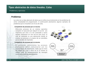 Tipos	abstractos	de	datos	lineales.	Colas	
Javier Vélez Reyes jvelez@lsi.uned.es6 - 15
Problemas	y	ejercicios	
Problemas	
Las	colas	son	un	6po	abstracto	de	datos	que	se	u6liza	recurrentemente	en	los	problemas	de	
cierta	 complejidad	 de	 programación.	 A	 con6nuación	 planteamos	 algunos	 ejemplos	 de	
problemas	que	se	resuelven	con	el	uso	de	colas.	
Diferentes	 procesos	 de	 un	 sistema	 opera6vo	
compiten	en	ejecución	por	adquirir	el	uso	de	 	una	
impresora	 que	 esta	 a	 su	 vez	 conectada	 a	 varios	
equipos	 dispuestos	 en	 una	 red	 de	 área	 local.	 La	
cola	 de	 impresión	 es	 una	 abstracción	 donde	 se	
encolan	los	procesos	a	la	espera	de	ser	atendidos	
por	el	servidor	de	impresión	
Competición de procesos por un recurso
Competición de procesos por un recurso
En	 escenarios	 concurrentes	 los	 procesos	
productores	 deben	 comunicarse	 con	 los	
consumidores	 de	 información.	 Dado	 que	 el	 ritmo	
de	 trabajo	 de	 unos	 y	 otros	 no	 es	 el	 mismo	 se	
u6lizan	 colas	 de	 almacenamiento	 de	 mensajes	
como	mecanismo	de	amor6guación	
 