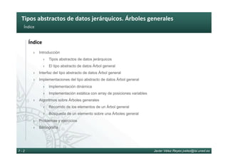 Tipos	abstractos	de	datos	jerárquicos.	Árboles	generales	
Javier Vélez Reyes jvelez@lsi.uned.es7 - 2
Índice	
Índice	
›  Introducción
›  Tipos abstractos de datos jerárquicos
›  El tipo abstracto de datos Árbol general
›  Interfaz del tipo abstracto de datos Árbol general
›  Implementaciones del tipo abstracto de datos Árbol general
›  Implementación dinámica
›  Implementación estática con array de posiciones variables
›  Algoritmos sobre Árboles generales
›  Recorrido de los elementos de un Árbol general
›  Búsqueda de un elemento sobre una Árboles general
›  Problemas y ejercicios
›  Bibliografía
 