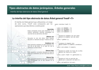 Tipos	abstractos	de	datos	jerárquicos.	Árboles	generales	
Javier Vélez Reyes jvelez@lsi.uned.es7 - 6
Interfaz	del	6po	abstracto	de	datos	Árbol	general	
La	interfaz	del	8po	abstracto	de	datos	Árbol	general	TreeIF	<T>	
public	interface	TreeIF	<T>	
{				
	
				public	int	PREORDER		=	0;	
				public	int	POSTORDER	=	1;	
				public	int	LRBREADTH	=	2;	
				public	int	RLBREADTH	=	3;	
					
				/**	
					*	Devuelve	el	elemento	raiz	del	arbol.	
					*	@return	el	elemento	raiz	del	arbol.	
					*/	
				public	T	getRoot	();	
																
				/**	
					*	Establece	el	elemento	raiz.	
					*	@param	element	El	elemento	a	establecer.	
					*/	
				public	void	setRoot	(T	element);	
	
				/**	
					*	Devuelve	el	primer	los	hijos	de	un	arbol.	
					*	@return	los	hijos	de	un	arbol.	
					*/	
				public	ListIF	<TreeIF	<T>>	getChildren	();	
	
				/**	
					*	Devuelve	el	hijo	en	posición	pos.	
					*	@param	pos	La	posición	con	base	en	1.		
					*/	
				public	void	getChild	(int	pos);	
	
El	interfaz	de	Árbol	general	que	u6lizaremos	a	lo	largo	
de	 este	 curso,	 TreeIF	 está	 compuesto	 por	 las	
operaciones	que	describimos	a	con6nuación	
Recorridos	
Estas constantes sirven para identificar en el
método getIterator distintas estrategias de
recorrido de los elementos del árbol
Obtener	raíz	
Devuelve la raíz del árbol. Este método
devuelve un elemento de tipo T distinto de nulo
Establecer	raíz	
Esta operación establece el valor asignado a la
raíz de un del árbol. Si el valor es null la
operación no tiene efecto
Obtener	hijos		
Esta operación consultora devuelve la lista de
todos los subárboles que son hijos del nodo en
curso
1	
0	
Obtener	hijo	
Esta operación consultora devuelve el subárbol
que corresponde con el hijo ubicado en la
posición pos
 