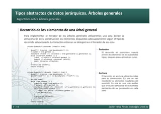 Tipos	abstractos	de	datos	jerárquicos.	Árboles	generales	
Javier Vélez Reyes jvelez@lsi.uned.es7 - 14
Algoritmos	sobre	árboles	generales	
				private	QueueIF<T>	postorder	(TreeIF<T>	tree)	
				{	
								QueueIF<T>	traverse	=	new	QueueDynamic<T>	();									
								T	element	=	tree.getRoot	();	
								IteratorIF	<TreeIF	<T>>	childrenIt	=	tree.getChildren	().getIterator	();	
								while	(childrenIt.hasNext	())	{	
												TreeIF		<T>	aChild	=	childrenIt.getNext	();	
												QueueIF	<T>	aTraverse	=	postorder	(aChild);	
												addAll	(traverse,	aTraverse);	
								}								
								traverse.add	(element);								
								return	traverse;	
				}	
					
				private	QueueIF<T>	lrBreadth	(TreeIF<T>	tree)	{	
								QueueIF<T>	traverse	=	new	QueueDynamic	<T>	();		
								QueueIF<TreeIF<T>>	aux	=	new	QueueDynamic	<TreeIF<T>>	();	
									
								aux.add	(tree);	
								while	(!aux.isEmpty	())	{	
												TreeIF<T>	aTree	=	aux.getFirst	();	
												T	element	=	aTree.getRoot	();	
												IteratorIF	<TreeIF	<T>>	childrenIt	=	aTree.getChildren	().getIterator	();	
												while	(childrenIt.hasNext	())	{	
																TreeIF		<T>	aChild	=	childrenIt.getNext	();	
																aux.add	(aChild);	
												}													
												traverse.add	(element);	
												aux.remove	();	
								}								
								return	traverse;	
				}	
El recorrido en postorden inserta
primero los elementos de los subárboles
hijos y después anexa el nodo en curso.
Postorden	
El recorrido en anchura utiliza dos colas
para su construcción. En una se van
insertando los elementos resultantes del
recorrido. La otra es una cola auxiliar
que sirve para almacenar los subárboles
pendientes de ser procesados en cada
paso
Anchura	
Recorrido	de	los	elementos	de	una	árbol	general	
Para	 implementar	 el	 iterador	 de	 los	 árboles	 generales	 u6lizaremos	 una	 cola	 donde	 se	
almacenarán	en	la	construcción	los	elementos	dispuestos	adecuadamente	según	el	6po	de	
recorrido	seleccionado.	La	iteración	entonces	se	delegará	en	el	iterador	de	esa	cola	
 
