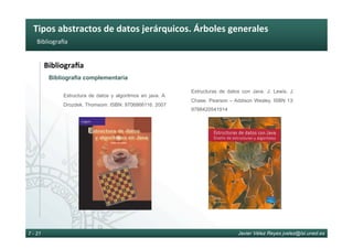 Tipos	abstractos	de	datos	jerárquicos.	Árboles	generales	
Javier Vélez Reyes jvelez@lsi.uned.es7 - 21
Bibliograca	
BibliograTa	
Bibliografía complementaria
Estructura de datos y algoritmos en java. A.
Drozdek. Thomsom. ISBN: 9706866116. 2007
Estructuras de datos con Java. J. Lewis, J.
Chase. Pearson – Addison Wesley. ISBN 13:
9788420541914
 