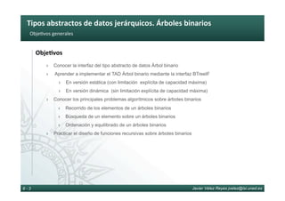 Tipos	abstractos	de	datos	jerárquicos.	Árboles	binarios	
Javier Vélez Reyes jvelez@lsi.uned.es8 - 3
Obje6vos	generales	
Obje8vos	
›  Conocer la interfaz del tipo abstracto de datos Árbol binario
›  Aprender a implementar el TAD Árbol binario mediante la interfaz BTreeIF
›  En versión estática (con limitación explícita de capacidad máxima)
›  En versión dinámica (sin limitación explícita de capacidad máxima)
›  Conocer los principales problemas algorítmicos sobre árboles binarios
›  Recorrido de los elementos de un árboles binarios
›  Búsqueda de un elemento sobre un árboles binarios
›  Ordenación y equilibrado de un árboles binarios
›  Practicar el diseño de funciones recursivas sobre árboles binarios
 