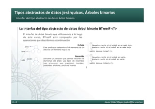 Tipos	abstractos	de	datos	jerárquicos.	Árboles	binarios	
Javier Vélez Reyes jvelez@lsi.uned.es8 - 8
Interfaz	del	6po	abstracto	de	datos	Árbol	binario	
La	interfaz	del	8po	abstracto	de	datos	Árbol	binario	BTreeIF	<T>	
	
	
				/**	
					*	Devuelce	cierto	si	el	arbol	es	un	nodo	hoja.	
					*	@return	cierto	si	el	arbol	es	un	nodo	hoja.	
					*/	
				public	boolean	isLeaf	();		
					
				/**	
					*	Devuelve	cierto	si	el	arbol	es	vacio.	
					*	@return	cierto	si	el	arbol	es	vacio.	
					*/	
				public	boolean	isEmpty	();			
					
}	
El	interfaz	de	Árbol	binario	que	u6lizaremos	a	lo	largo	
de	 este	 curso,	 BTreeIF	 está	 compuesto	 por	 las	
operaciones	que	describimos	a	con6nuación	
Es	hoja	
Este predicado determina si el elemento de un
árbol es un elemento hoja o no
Recorrido	
Devuelve un iterador que permite recorrer los
elementos del árbol. Los tipos de recorridos
(ver principio) son preorden, inorden,
postorden, anchura y anchura inversa
falso	
cierto	
2,1,3	
inorden	
 