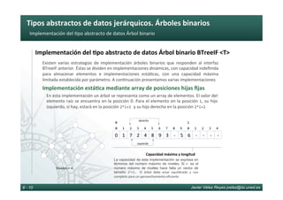 Tipos	abstractos	de	datos	jerárquicos.	Árboles	binarios	
Javier Vélez Reyes jvelez@lsi.uned.es8 - 10
Implementación	del	6po	abstracto	de	datos	Árbol	binario	
Implementación	del	8po	abstracto	de	datos	Árbol	binario	BTreeIF	<T>	
Existen	 varias	 estrategias	 de	 implementación	 árboles	 binarios	 que	 responden	 al	 interfaz	
BTreeIF	anterior.	Éstas	se	dividen	en	implementaciones	dinámicas,	con	capacidad	indeﬁnida	
para	 almacenar	 elementos	 e	 implementaciones	 está6cas,	 con	 una	 capacidad	 máxima	
limitada	establecida	por	parámetro.	A	con6nuación	presentamos	varias	implementaciones	
Implementación	está8ca	mediante	array	de	posiciones	hijas	ﬁjas	
En	esta	implementación	un	árbol	se	representa	como	un	array	de	elementos.	El	valor	del	
elemento	raíz	se	encuentra	en	la	posición	0.	Para	el	elemento	en	la	posición	i,	su	hijo	
izquierdo,	si	hay,	estará	en	la	posición	2*i+1	y	su	hijo	derecho	en	la	posición	2*i+2	
Niveles = 4
Capacidad	máxima	y	longitud		
La capacidad de esta implementación se expresa en
términos del número máximo de niveles. Si n	es el
número máximo de niveles hace falta un vector de
tamaño 2n+1.	 El	 árbol	 debe	 estar	 equilibrado	 y	 casi	
completo	para	un	aprovechamiento	eﬁciente	
-	 59 34 87 20 1 6 -	 -	 -	 -	
8	 9	6	 7	4	 5	2	 3	0	 1	 0	 1	 2	 3	 4	
1	0	
izquierdo	
derecho	
 