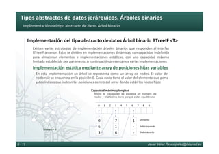 Tipos	abstractos	de	datos	jerárquicos.	Árboles	binarios	
Javier Vélez Reyes jvelez@lsi.uned.es8 - 11
Implementación	del	6po	abstracto	de	datos	Árbol	binario	
Implementación	del	8po	abstracto	de	datos	Árbol	binario	BTreeIF	<T>	
Existen	 varias	 estrategias	 de	 implementación	 árboles	 binarios	 que	 responden	 al	 interfaz	
BTreeIF	anterior.	Éstas	se	dividen	en	implementaciones	dinámicas,	con	capacidad	indeﬁnida	
para	 almacenar	 elementos	 e	 implementaciones	 está6cas,	 con	 una	 capacidad	 máxima	
limitada	establecida	por	parámetro.	A	con6nuación	presentamos	varias	implementaciones	
Implementación	está8ca	mediante	array	de	posiciones	hijas	variables	
En	 esta	 implementación	 un	 árbol	 se	 representa	 como	 un	 array	 de	 nodos.	 El	 valor	 del	
nodo	raíz	se	encuentra	en	la	posición	0.	Cada	nodo	6ene	el	valor	del	elemento	que	porta	
y	dos	índices	que	indican	las	posiciones	dentro	del	array	donde	están	los	nodos	hijos	
Niveles = 4
Capacidad	máxima	y	longitud		
Ahora la capacidad se expresa en número de
nodos y el árbol no tiene porqué estas equilibrado	
8	 9	6	 7	4	 5	2	 3	0	 1	
Índice	izquierdo	
7
1
6
1
-	
-	
0
6
3 Índice	derecho	
elemento	
 