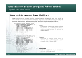 Tipos	abstractos	de	datos	jerárquicos.	Árboles	binarios	
Javier Vélez Reyes jvelez@lsi.uned.es8 - 16
Algoritmos	sobre	árboles	binarios	
Recorrido	de	los	elementos	de	una	árbol	binario	
Para	 implementar	 el	 iterador	 de	 los	 árboles	 binarios	 u6lizaremos	 una	 cola	 donde	 se	
almacenarán	en	la	construcción	los	elementos	dispuestos	adecuadamente	según	el	6po	de	
recorrido	seleccionado.	La	iteración	entonces	se	delegará	en	el	iterador	de	esa	cola	
				private	QueueIF<T>	inorder	(BTreeIF<T>	tree)	{	
								QueueIF<T>	traverse	=	new	QueueDynamic<T>	();	
								if	(tree	==	null)	return	traverse;									
								T	element	=	tree.getRoot	();	
								BTreeIF<T>	lTree	=	tree.getLeftChild	();	
								BTreeIF<T>	rTree	=	tree.getRightChild	();	
								QueueIF<T>	lTraverse	=	inorder	(lTree);	
								QueueIF<T>	rTraverse	=	inorder	(rTree);		
								addAll	(traverse,	lTraverse);	
								traverse.add	(element);	
								addAll	(traverse,	rTraverse);	
								return	traverse;		}	
			
				private	QueueIF<T>	postorder	(BTreeIF<T>	tree)	{	
								QueueIF<T>	traverse	=	new	QueueDynamic<T>	();	
								if	(tree	==	null)	return	traverse;									
								T	element	=	tree.getRoot	();	
								BTreeIF<T>	lTree	=	tree.getLeftChild	();	
								BTreeIF<T>	rTree	=	tree.getRightChild	();	
								QueueIF<T>	lTraverse	=	postorder	(lTree);	
								QueueIF<T>	rTraverse	=	postorder	(rTree);		
								addAll	(traverse,	lTraverse);	
								addAll	(traverse,	rTraverse);	
								traverse.add	(element);	
								return	traverse;			}		
					
				private	void	addAll	(QueueIF<T>	q,	QueueIF<T>	p)	{	
								while	(!p.isEmpty	())	{	
												T	element	=	p.getFirst	();	
												q.add	(element);	
												p.remove	();	}		
				}	
					
					
El recorrido en inorden inserta primero en la cola,
los elementos del subárbol izquierdo, luego el
nodo en curso y finalmente los elementos del
subárbol derecho.
Inorden	
El recorrido en postorden inserta primero los
elementos de los subárboles izquierdo y derecho
y después anexa el nodo en curso.
Postorden	
La función addAll inserta en una cola todos los
elementos de una segunda cola
Encolar	todos	
 