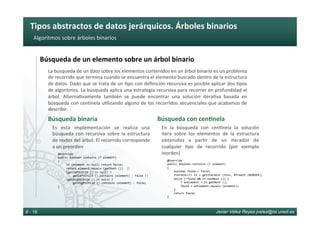 Tipos	abstractos	de	datos	jerárquicos.	Árboles	binarios	
Javier Vélez Reyes jvelez@lsi.uned.es8 - 18
Algoritmos	sobre	árboles	binarios	
Búsqueda	de	un	elemento	sobre	un	árbol	binario	
La	búsqueda	de	un	dato	sobre	los	elementos	contenidos	en	un	árbol	binario	es	un	problema	
de	recorrido	que	termina	cuando	se	encuentra	el	elemento	buscado	dentro	de	la	estructura	
de	datos.	Dado	que	se	trata	de	un	6po	con	deﬁnición	recursiva	es	posible	aplicar	dos	6pos	
de	algoritmos.	La	búsqueda	aplica	una	estrategia	recursiva	para	recorrer	en	profundidad	el	
árbol.	 Alterna6vamente	 también	 se	 puede	 encontrar	 una	 solución	 itera6va	 basada	 en	
búsqueda	con	cen6nela	u6lizando	alguno	de	los	recorridos	secuenciales	que	acabamos	de	
describir.	
Búsqueda	binaria	
				@Override	
				public	boolean	contains	(T	element)	
				{	
									if	(element	==	null)	return	false;	
									return	element.equals	(getRoot	())		||	
									(getLeftChild	()	!=	null)	?		
													getLeftChild	().contains	(element)	:	false	||	
									(getRightChild	()	!=	null)	?		
													getRightChild	().contains	(element)	:	false;	
				}	
Es	 esta	 implementación	 se	 realiza	 una	
búsqueda	 con	 recursiva	 sobre	 la	 estructura	
de	nodos	del	árbol.	El	recorrido	corresponde	
a	un	preorden	
Búsqueda	con	cen8nela	
				@Override	
				public	boolean	contains	(T	element)	
				{	
								boolean	found	=	false;	
								Iterator<T>	it	=	getIterator	(this,	BTreeIF.INORDER);	
								while	(!found	&&	it.hasNext	())	{	
												T	anElement	=	it.getNext	();	
												found	=	anElement.equals	(element);	
								}	
								return	found;	
				}	
En	 la	 búsqueda	 con	 cen6nela	 la	 solución	
itera	 sobre	 los	 elementos	 de	 la	 estructura	
obtenidos	 a	 par6r	 de	 un	 iterador	 de	
cualquier	 6po	 de	 recorrido	 (por	 ejemplo	
inorden)	
 