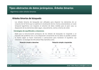 Tipos	abstractos	de	datos	jerárquicos.	Árboles	binarios	
Javier Vélez Reyes jvelez@lsi.uned.es8 - 21
Algoritmos	sobre	árboles	binarios	
Árboles	binarios	de	búsqueda	
Estrategias	de	equilibrado	y	rotaciones	
Los	 árboles	 binarios	 de	 búsqueda	 son	 u6lizados	 para	 disponer	 los	 elementos	 de	 un	
conjunto	de	tal	forma	que	se	op6mice	la	localización	de	los	mismos	alcanzándose	un	coste	
temporal	 logarítmico	 con	 respecto	 al	 volumen	 de	 datos	 medido	 para	 el	 peor	 caso.	 La	
disposición	de	los	elementos	debe	seguir,	naturalmente,	ciertos	criterios	de	orden	
Dado	 que	 la	 estructuración	 jerárquica	 de	 los	 árboles	 de	 búsqueda	 no	 responde	 a	 un	
requisito	del	problema	sino	a	una	disposición	conveniente	de	los	datos	es	posible	cambiar	
la	 misma	 según	 se	 hacen	 inserciones	 o	 extracciones	 para	 mantener	 el	 equilibrio.	 Las	
rotaciones		se	encargan	de	ello	(véase	hap://qma6ca.com)	
Rotación simple a derechas Rotación simple a izquierdas
8
4
62
10
n
n
n+1
4
8
106
2
n nn+1
n
n
n+1
n n n+1
4
3 8
96
8
4
63
9
 