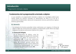 Introducción	
Javier Vélez Reyes jvelez@lsi.uned.es1 - 15
Programación	orientada	a	objetos	
Fundamentos	de	la	programación	orientada	a	objetos	
III.	Herencia	
Lo	 que	 convierte	 a	 la	 programación	 orientada	 a	 objetos	 en	 el	 paradigma	 idóneo	 para	
realizar	 diseño	 de	 sistemas	 centrados	 en	 abstracciones	 de	 datos	 es	 el	 uso	 de	 6	
caracterís6cas	fundamentales:	abstracción	encapsulación,	herencia,	polimorﬁsmo,	ligadura	
dinámica	y	genericidad	
Las	 jerarquías	 de	 herencia	 prescriben	 ciertas	 restricciones	 con	 respecto	 a	 la	 forma	 de	
aplicar	la	lógica	de	construcción	de	los	objetos.	El	programador	puede	alterar	esta	lógica	
mediante	el	uso	de	los	constructores	implícitos	this	y	super.	
A.	Construcción	delegada	
En	 la	 instanciación	 de	 objetos,	 antes	 de	
ejecutar	 la	 lógica	 de	 creación	 del	 constructor	
invocado,	 se	 llama	 al	 constructor	 sin	
argumentos	 (u).	 El	 uso	 del	 constructor	
implícito	 this	 como	 primera	 instrucción	 de	 la	
lógica	 de	 creación	 permite	 alterar	 este	
comportamiento	forzando	a	que	se	u6lice	otro	
constructor	 sobrecargado	 con	 ciertos	
parámetros	de	construcción	actuales	(v)	
Vehículo	
+	Coche	()	
+	Coche	(String	marca)	
+	Coche	(int	ruedas)	
+	Vehiculo	()	
Coche	
Coche (4)
Coche (‘Renault’)
Coche ()
this	(‘renault’);	
this.nRuedas	=	ruedas;	
...		
v
u
v
 