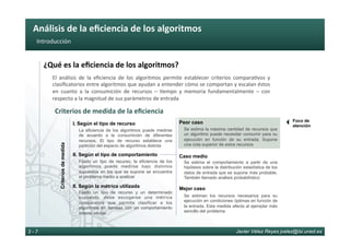 Análisis	de	la	eﬁciencia	de	los	algoritmos	
Javier Vélez Reyes jvelez@lsi.uned.es3 - 7
Introducción	
¿Qué	es	la	eﬁciencia	de	los	algoritmos?	
El	 análisis	 de	 la	 eﬁciencia	 de	 los	 algoritmos	 permite	 establecer	 criterios	 compara6vos	 y	
clasiﬁcatorios	entre	algoritmos	que	ayudan	a	entender	cómo	se	comportan	y	escalan	éstos	
en	 cuanto	 a	 la	 consumición	 de	 recursos	 –	 6empo	 y	 memoria	 fundamentalmente	 –	 con	
respecto	a	la	magnitud	de	sus	parámetros	de	entrada	
Criterios	de	medida	de	la	eﬁciencia	
Criteriosdemedida
I. Según el tipo de recurso
II. Según el tipo de comportamiento
II. Según la métrica utilizada
La eficiencia de los algoritmos puede medirse
de acuerdo a la consumición de diferentes
recursos. El tipo de recurso establece una
partición del espacio de algoritmos distinta
Peor caso
Caso medio
Mejor caso
Se estima la máxima cantidad de recursos que
un algoritmo puede necesitar consumir para su
ejecución en función de su entrada. Supone
una cota superior de estos recursos
Se estima el comportamiento a partir de una
hipótesis sobre la distribución estadística de los
datos de entrada que se supone más probable.
También llamado análisis probabilístico
Foco de
atención
}
Se estiman los recursos necesarios para su
ejecución en condiciones óptimas en función de
la entrada. Esta medida afecta al ejemplar más
sencillo del problema
Fijado un tipo de recurso, la eficiencia de los
algoritmos puede medirse bajo distintos
supuestos en los que se supone se encuentra
el problema medio a analizar
Fijado un tipo de recurso y un determinado
supuesto, debe escogerse una métrica
comparativa que permita clasificar a los
algoritmos en familias con un comportamiento
interno similar
.
 