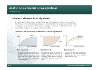 Análisis	de	la	eﬁciencia	de	los	algoritmos	
Javier Vélez Reyes jvelez@lsi.uned.es3 - 9
Introducción	
¿Qué	es	la	eﬁciencia	de	los	algoritmos?	
El	 análisis	 de	 la	 eﬁciencia	 de	 los	 algoritmos	 permite	 establecer	 criterios	 compara6vos	 y	
clasiﬁcatorios	entre	algoritmos	que	ayudan	a	entender	cómo	se	comportan	y	escalan	éstos	
en	 cuanto	 a	 la	 consumición	 de	 recursos	 –	 6empo	 y	 memoria	 fundamentalmente	 –	 con	
respecto	a	la	magnitud	de	sus	parámetros	de	entrada	
Métricas	de	análisis	de	la	eﬁciencia	de	los	algoritmos	
Cota superior. O
Si g(n) es la función de coste de un
algoritmo, se dice que g(n) está en
O(f(n)) si a partir de un cierto punto
crece, a lo sumo, menos rápido que
f(n). Es decir, la gráfica de g está por
debajo de la de f
.
Cota inferior. Ω
Si g(n) es la función de coste de un
algoritmo, se dice que g(n) está en
Ω(f(n)) si a partir de un cierto punto
crece más rápido que f(n). Es decir,
la gráfica de g está por encima de la
de f)
Cota exacta. Θ
Si g(n) es la función de coste de un
algoritmo, se dice que g(n) está en
Θ(f(n)) si crece de la misma forma (al
mismo ritmo) que f(n)
 