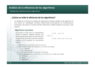 Análisis	de	la	eﬁciencia	de	los	algoritmos	
Javier Vélez Reyes jvelez@lsi.uned.es3 - 15
Medida	de	la	eﬁciencia	de	los	algoritmos	
¿Cómo	se	mide	la	eﬁciencia	de	los	algoritmos?	
La	medida	de	la	eﬁciencia	asintó6ca	de	algoritmos	pretende	clasiﬁcar	cada	algoritmo	en	
una	 familia	 de	 complejidad	 asintó6ca	 determinada	 prescindiendo	 de	 consideraciones	
constantes	o	de	escala.	En	nuestro	estudio	u6lizaremos	medida	temporal,	caso	peor	y	cota	
superior	
Algoritmos	recursivos	
.
Para	evitar	en	cada	caso	un	razonamiento	
similar	 al	 anterior,	 podemos	 derivar	 una	
fórmula	general	de	cálculo	en	función	de	la	
estructura	de	la	función	recursiva,	solución	
analí6ca	 de	 la	 ecuación	 de	 recurrencias	
adjunta	
i:	Número	máximo	de	invocaciones	recursivas	por	caso	
d:	Factor	de	decrecimiento	del	problema	en	la	división	del	problema	
					n	<	d		:	Caso	base	
					n	>=	d	:	Caso	recursivo	
c1·nk,	c2·nk	:	Coste	asociados	a	las	partes	no	recursivas	
k	:	Nivel	de	dependencia	de	las	operaciones	no	recursivas	con	el	tamaño	del	problema	
					0	:	Constante	
					1	:	Lineal	
					2	:	Cuadrática	
T	(n)	=		
c1·nk				si	n	<	d		
i·T(n	±	d)	+	c2·nk		si	n	>=	d	
 