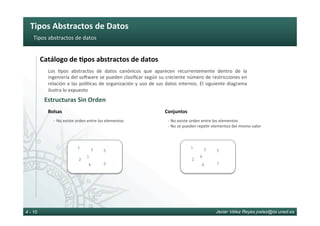 Tipos	Abstractos	de	Datos	
Javier Vélez Reyes jvelez@lsi.uned.es4 - 10
Tipos	abstractos	de	datos	
Catálogo	de	8pos	abstractos	de	datos	
Los	 6pos	 abstractos	 de	 datos	 canónicos	 que	 aparecen	 recurrentemente	 dentro	 de	 la	
ingeniería	del	soWware	se	pueden	clasiﬁcar	según	su	creciente	número	de	restricciones	en	
relación	a	las	polí6cas	de	organización	y	uso	de	sus	datos	internos.	El	siguiente	diagrama	
ilustra	lo	expuesto	
Bolsas	
Estructuras	Sin	Orden	
Conjuntos	
-	No	existe	orden	entre	los	elementos	 -	No	existe	orden	entre	los	elementos	
-	No	se	pueden	repe6r	elementos	del	mismo	valor	
1
2
1
2
53
4
1
2
6
7
53
4
 