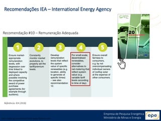 Empresa de Pesquisa Energética
Ministério de Minas e Energia
Recomendações IEA – International Energy Agency
Referência: IEA (2018)
Recomendação #10 – Remuneração Adequada
Icon made by smashicons from www.flaticon.com
 