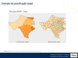 Empresa de Pesquisa Energética
Ministério de Minas e Energia
Referência: https://www.tdworld.com/sponsored-articles/texas-transformed
Exemplo de precificação nodal
Mercado ERCOT - Texas
 