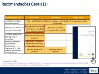 Empresa de Pesquisa Energética
Ministério de Minas e Energia
Referência: EPE, 2018
http://www.mme.gov.br/documents/10584/117707623/11.+Recursos+Energeticos+Distribu%C3%ADdos+2050+%28NT+PR+008-
2018%29.pdf/ebf360c8-3269-480d-a653-4a694c609252?version=1.3/
Recomendações Gerais (1)
 