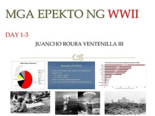MGA EPEKTO NG WWII
DAY 1-3
JUANCHO ROURA VENTENILLA III
 