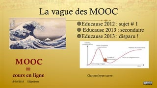 La vague des MOOC
Gartner hype curve
¥ Educause 2012 : sujet # 1
¥ Educause 2013 : secondaire
¥ Educause 2013 : disparu !
15/03/2015 Y.Epelboin
MOOC
=
 