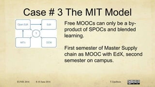 Case # 3 The MIT Model
Free MOOCs can only be a by-
product of SPOCs and blended
learning.
First semester of Master Supply
chain as MOOC with EdX, second
semester on campus.
EUNIS 2016 8-10 June 2016 Y.Epelboin
 