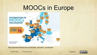 MOOCs in Europe
http://openeducationeuropa.eu/es/open_education_scoreboard
EUNIS 2016 8-10 June 2016 Y.Epelboin
 