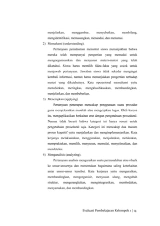 menjelaskan, menggambar, menyebutkan, membilang,
mengidentifikasi, memasangkan, menandai, dan menamai.
2) Memahami (understanding).
Pertanyaan pemahaman menuntut siswa menunjukkan bahwa
mereka telah mempunyai pengertian yang memadai untuk
mengorganisasikan dan menyusun materi-materi yang telah
diketahui. Siswa harus memilih fakta-fakta yang cocok untuk
menjawab pertanyaan. Jawaban siswa tidak sekedar mengingat
kembali informasi, namun harus menunjukkan pengertian terhadap
materi yang diketahuinya. Kata operasional memahami yaitu
menafsirkan, meringkas, mengklasifikasikan, membandingkan,
menjelaskan, dan membeberkan.
3) Menerapkan (applying).
Pertanyaan penerapan mencakup penggunaan suatu prosedur
guna menyelesaikan masalah atau mengerjakan tugas. Oleh karena
itu, mengaplikasikan berkaitan erat dengan pengetahuan prosedural.
Namun tidak berarti bahwa kategori ini hanya sesuai untuk
pengetahuan prosedural saja. Kategori ini mencakup dua macam
proses kognitif yaitu menjalankan dan mengimplementasikan. Kata
kerjanya melaksanakan, menggunakan, menjalankan, melakukan,
mempraktekan, memilih, menyusun, memulai, menyelesaikan, dan
mendeteksi.
4) Menganalisis (analyzing).
Pertanyaan analisis menguraikan suatu permasalahan atau obyek
ke unsur-unsurnya dan menentukan bagaimana saling keterkaitan
antar unsur-unsur tersebut. Kata kerjanya yaitu menguraikan,
membandingkan, mengorganisir, menyusun ulang, mengubah
struktur, mengerangkakan, mengintegrasikan, membedakan,
menyamakan, dan membandingkan.
Evaluasi Pembelajaran Kelompok 1 | 14
 