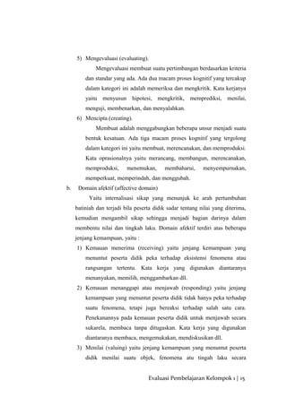 5) Mengevaluasi (evaluating).
Mengevaluasi membuat suatu pertimbangan berdasarkan kriteria
dan standar yang ada. Ada dua macam proses kognitif yang tercakup
dalam kategori ini adalah memeriksa dan mengkritik. Kata kerjanya
yaitu menyusun hipotesi, mengkritik, memprediksi, menilai,
menguji, membenarkan, dan menyalahkan.
6) Mencipta (creating).
Membuat adalah menggabungkan beberapa unsur menjadi suatu
bentuk kesatuan. Ada tiga macam proses kognitif yang tergolong
dalam kategori ini yaitu membuat, merencanakan, dan memproduksi.
Kata oprasionalnya yaitu merancang, membangun, merencanakan,
memproduksi, menemukan, membaharui, menyempurnakan,
memperkuat, memperindah, dan menggubah.
b. Domain afektif (affective domain)
Yaitu internalisasi sikap yang menunjuk ke arah pertumbuhan
batiniah dan terjadi bila peserta didik sadar tentang nilai yang diterima,
kemudian mengambil sikap sehingga menjadi bagian darinya dalam
membentu nilai dan tingkah laku. Domain afektif terdiri atas beberapa
jenjang kemampuan, yaitu :
1) Kemauan menerima (receiving) yaitu jenjang kemampuan yang
menuntut peserta didik peka terhadap eksistensi fenomena atau
rangsangan tertentu. Kata kerja yang digunakan diantaranya
menanyakan, memilih, menggambarkan dll.
2) Kemauan menanggapi atau menjawab (responding) yaitu jenjang
kemampuan yang menuntut peserta didik tidak hanya peka terhadap
suatu fenomena, tetapi juga bereaksi terhadap salah satu cara.
Penekanannya pada kemauan peserta didik untuk menjawab secara
sukarela, membaca tanpa ditugaskan. Kata kerja yang digunakan
diantaranya membaca, mengemukakan, mendiskusikan dll.
3) Menilai (valuing) yaitu jenjang kemampuan yang menuntut peserta
didik menilai suatu objek, fenomena atu tingah laku secara
Evaluasi Pembelajaran Kelompok 1 | 15
 