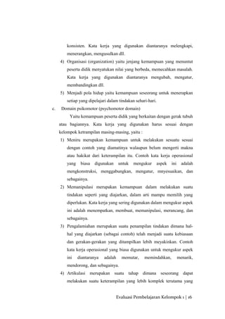konsisten. Kata kerja yang digunakan diantaranya melengkapi,
menerangkan, mengusulkan dll.
4) Organisasi (organization) yaitu jenjang kemampuan yang menuntut
peserta didik menyatukan nilai yang berbeda, memecahkan masalah.
Kata kerja yang digunakan diantaranya mengubah, mengatur,
membandingkan dll.
5) Menjadi pola hidup yaitu kemampuan seseorang untuk menerapkan
setiap yang dipelajari dalam tindakan sehari-hari.
c. Domain psikomotor (psychomotor domain)
Yaitu kemampuan peserta didik yang berkaitan dengan gerak tubuh
atau bagiannya. Kata kerja yang digunakan harus sesuai dengan
kelompok ketrampilan masing-masing, yaitu :
1) Meniru merupakan kemampuan untuk melakukan sesuatu sesuai
dengan contoh yang diamatinya walaupun belum mengerti makna
atau hakikat dari keterampilan itu. Contoh kata kerja operasional
yang biasa digunakan untuk mengukur aspek ini adalah
mengkonstruksi, menggabungkan, mengatur, mnyesuaikan, dan
sebagainya.
2) Memanipulasi merupakan kemampuan dalam melakukan suatu
tindakan seperti yang diajarkan, dalam arti mampu memilih yang
diperlukan. Kata kerja yang sering digunakan dalam mengukur aspek
ini adalah menempatkan, membuat, memanipulasi, merancang, dan
sebagainya.
3) Pengalamiahan merupakan suatu penampilan tindakan dimana hal-
hal yang diajarkan (sebagai contoh) telah menjadi suatu kebiasaan
dan gerakan-gerakan yang ditampilkan lebih meyakinkan. Contoh
kata kerja operasional yang biasa digunakan untuk mengukur aspek
ini diantaranya adalah memutar, memindahkan, menarik,
mendorong, dan sebagainya.
4) Artikulasi merupakan suatu tahap dimana seseorang dapat
melakukan suatu keterampilan yang lebih komplek terutama yang
Evaluasi Pembelajaran Kelompok 1 | 16
 