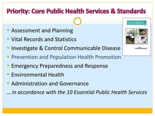 Assessment and Planning Vital Records and Statistics Investigate & Control Communicable Disease Prevention and Population Health Promotion Emergency Preparedness and Response Environmental Health Administration and Governance …  in accordance with the 10 Essential Public Health Services 