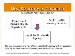 New Structure in Colorado Public Health Nursing Services Public Health Act of 2008, SB08-194 County and District Health Departments  The new law creates one type of local public health agency with the purpose of assuring the same level and quality of public health across the state. . Local Public Health Agency Office of Planning and Partnerships  Colorado Department of Public Health and Environment 