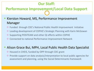 Our Staff:  Performance Improvement/Local Data Support  Kierston Howard, MS, Performance Improvement Manager Funded  through CDC ’s National Public Health Improvement  Initiative Leading development of CDPHE ’s Strategic Planning with Karin McGowan Supporting POSITEAM and other QI efforts within CDPHE Connected to national Performance Improvement Network Alison Grace Bui, MPH, Local Public Health Data Specialist Housed in CHEIS, funded by OPP through CDC grant Provide support on data analysis/interpretation to local public agencies for assessment and planning, using the Social Determinants framework 