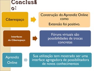 Conclusã
o:
 