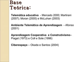 Base
Teórica:
Telemática educativa - Mercado 2000; Martirani
(2007); Moran (2005) e McLuhan (2003)

Ambiente Telemático de Aprendizagem - Afonso
(2001)

Aprendizagem Cooperativa e Construtivismo–
Piaget (1973) e Coll e Sole (1996)

Ciberespaço – Okada e Santos (2004)
 